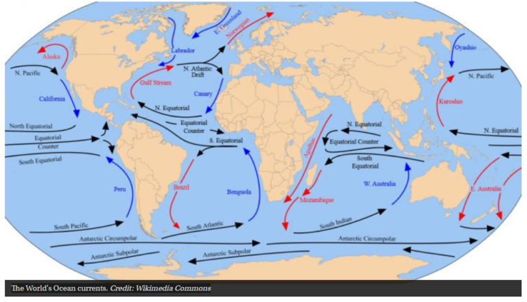 The World’ Strongest Ocean Current Is Gaining Speed Due To Global ...