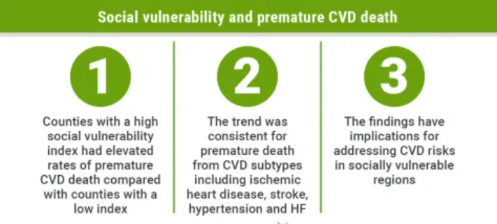 Particulate air pollution a growing risk for premature CVD death and disability worldwide